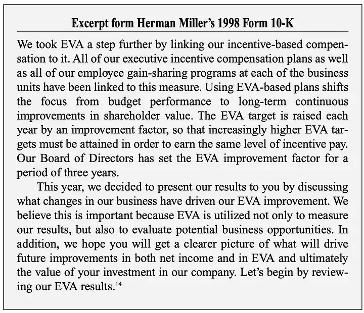 Excerpt from Herman Miller's 1998 Form 10-K