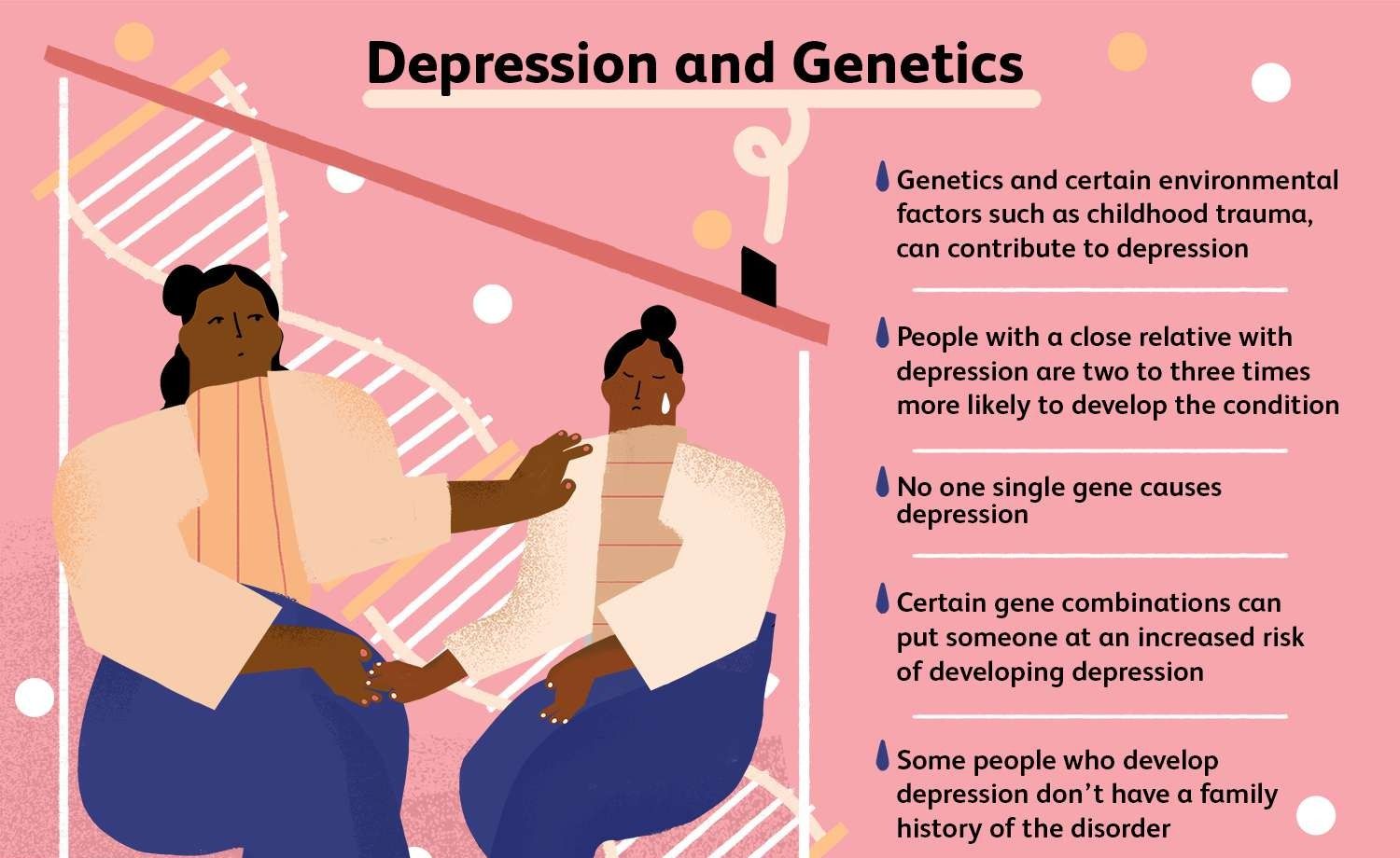 is depression inheritable causes, symptoms, and effects