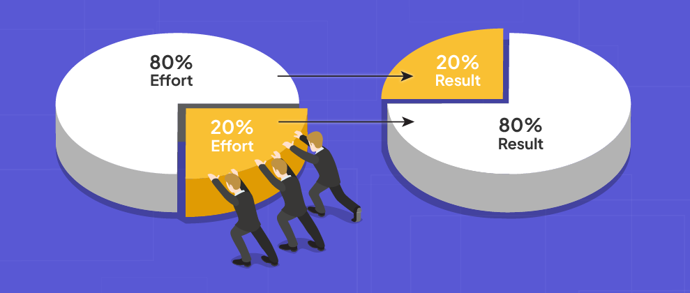 The Pareto Principle, The 4-Hour Work Week by Tim Ferriss