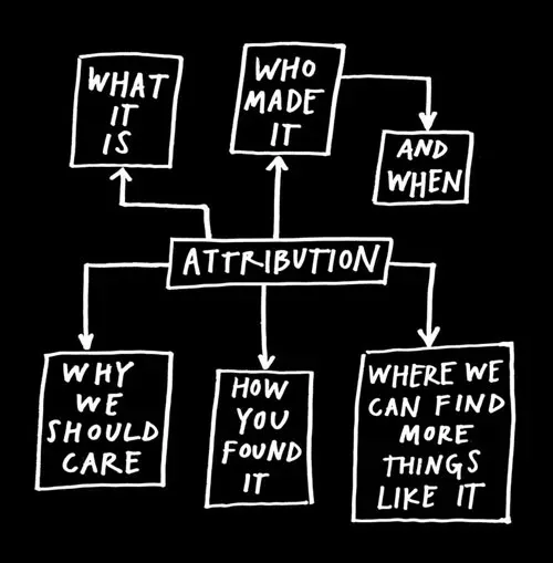 Attribution, Show Your Work! by Austin Kleon