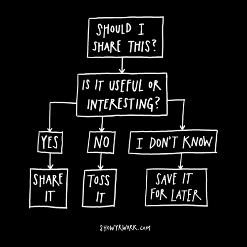 The "So What?" Test, Show Your Work! by Austin Kleon